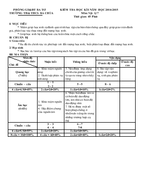 Kiểm tra học kì 1 năm học 2014-2015 môn Vật lý 7 thời gian 45 phút